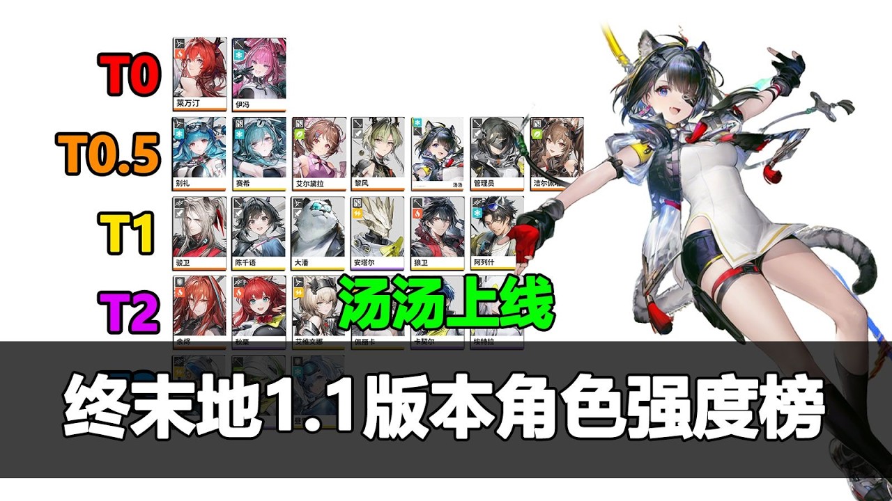 【終末地】終末地1.1版強度榜速覽，湯湯上線，冰隊實力重磅提升！