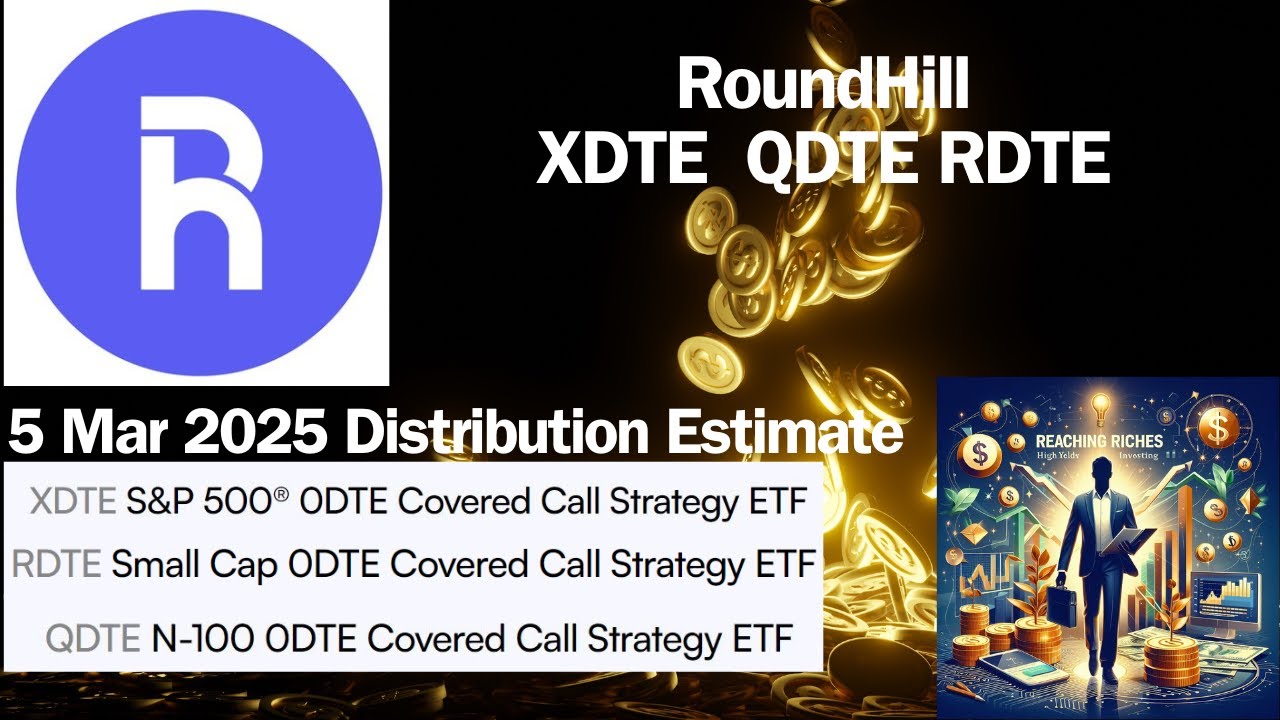 RoundHill XDTE QDTE RDTE 5 March 2025Distribution Estimate