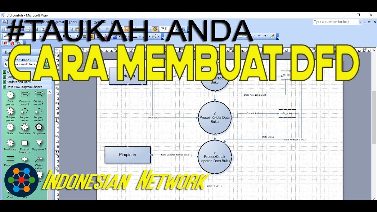 Video Cara Membuat DFD level 0 dan 1 di Visio TERBARU