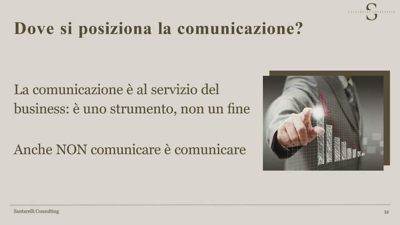 Finance Day Italia 2025 - L'impatto della comunicazione nella finanza