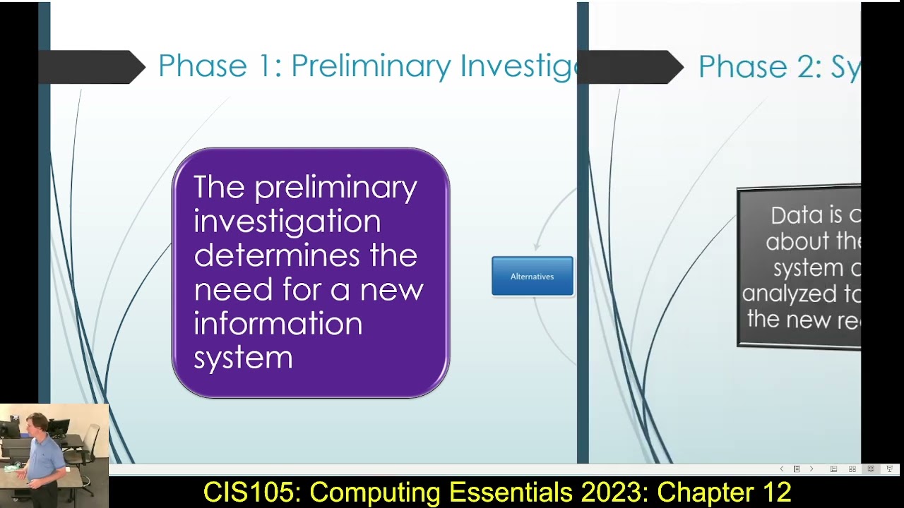CIS105: 4/15/25: Computing Essentials 2023: Chapter 12