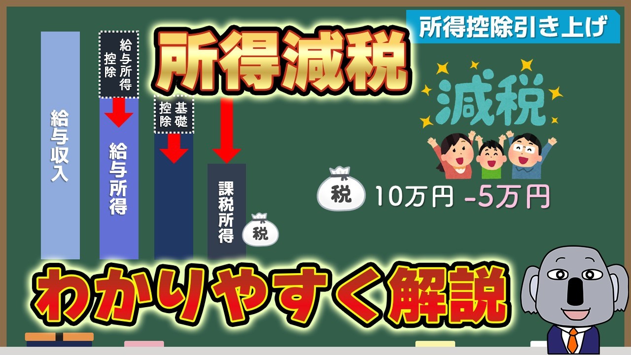自民党総裁選で注目される3つの所得税減税策を基本から解説します！【給付付き税額控除 vs 控除拡大 vs 定率減税～】