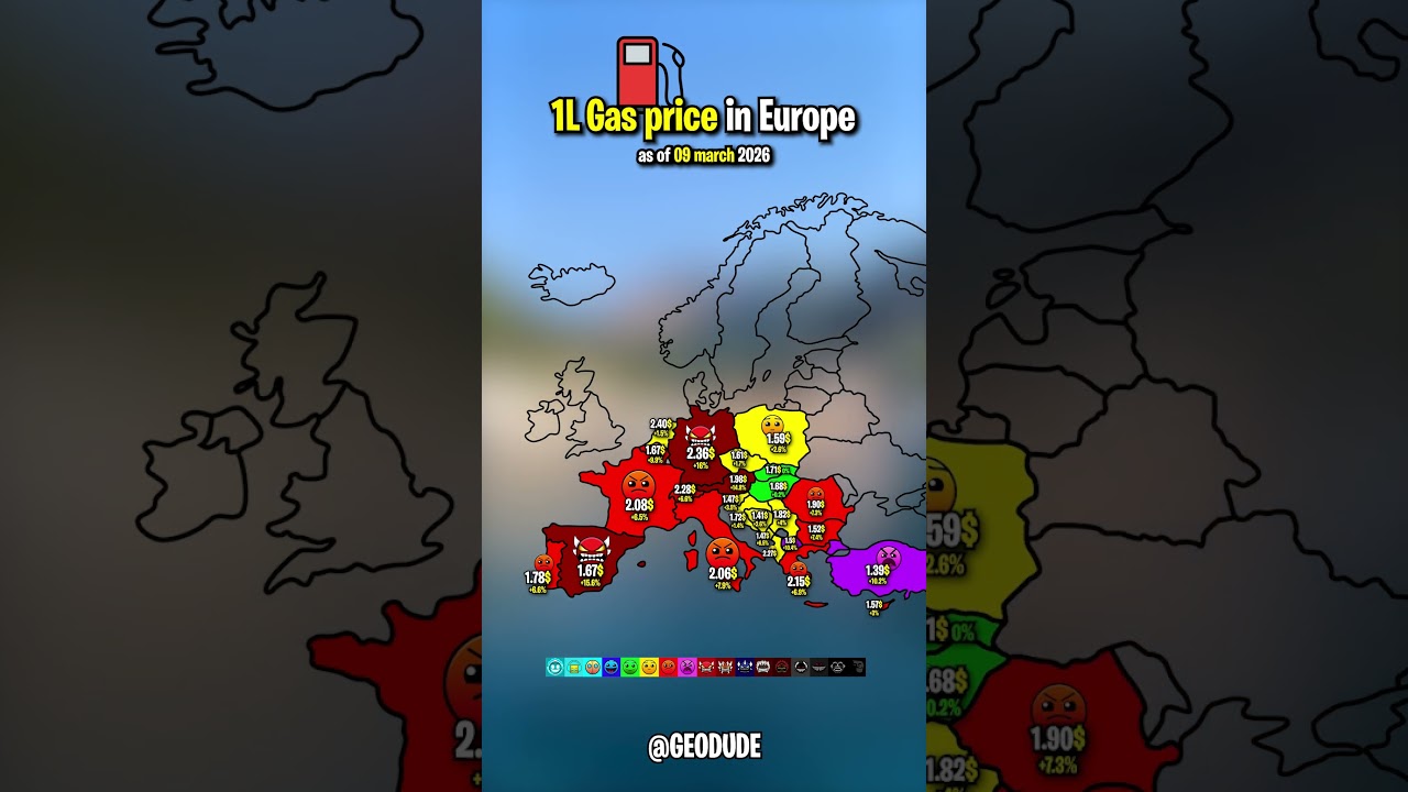 1L gas prices in Europe - 9 march 2026 #europe #oil #maps
