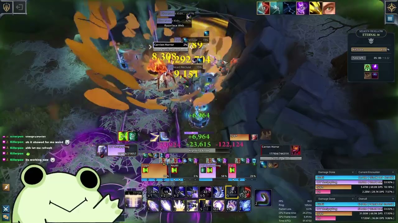 Fellowship | Elarion vs. Eternal +38 Silken Hollow (110k Overall)