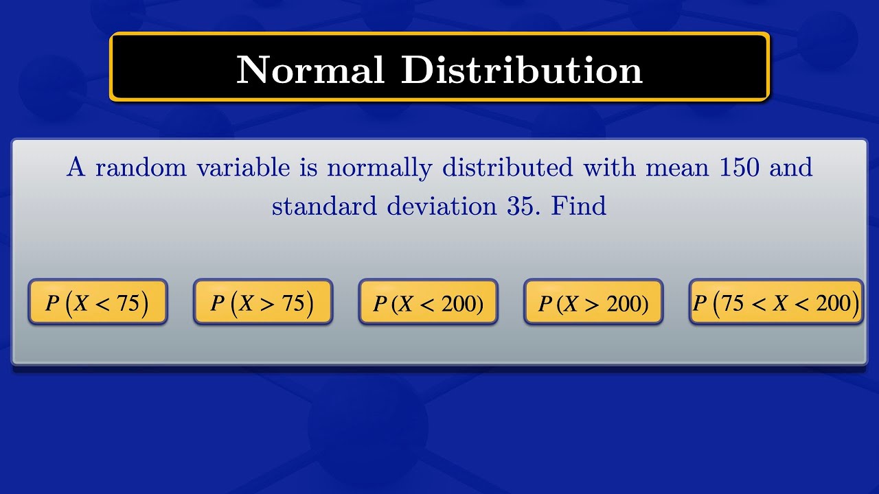 Probability | Normal Distribution