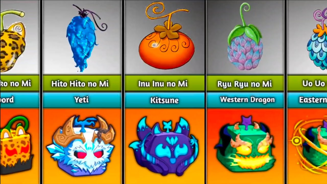 Blox Fruits vs One Piece Anime Fruits | Devil Fruit Comparison! 🍇🔥