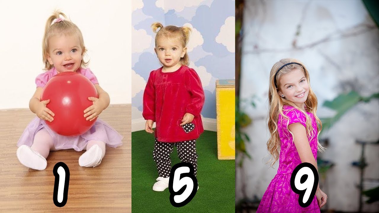 Mia Talerico Transformation From 1-9 Years Old