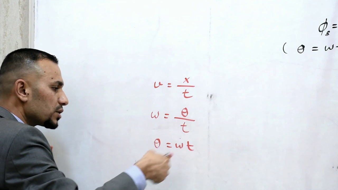 اشتقاق / س: اثبت ان القوة الدافعة المحتثة تعطى بشكل دالة جيبية عند دوران الملف / اشتقاقات وزارية