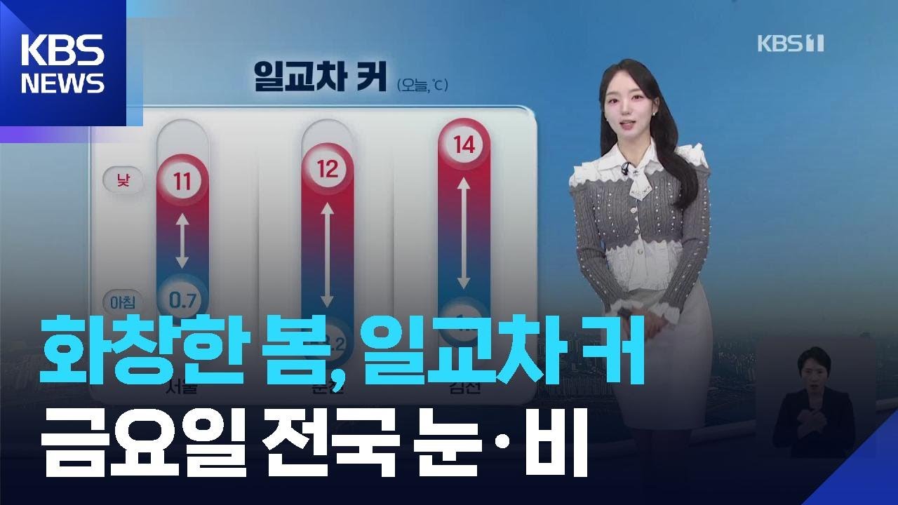 [날씨] 화창한 봄, 일교차 커…금요일 전국 눈·비 / KBS  2026.03.04.