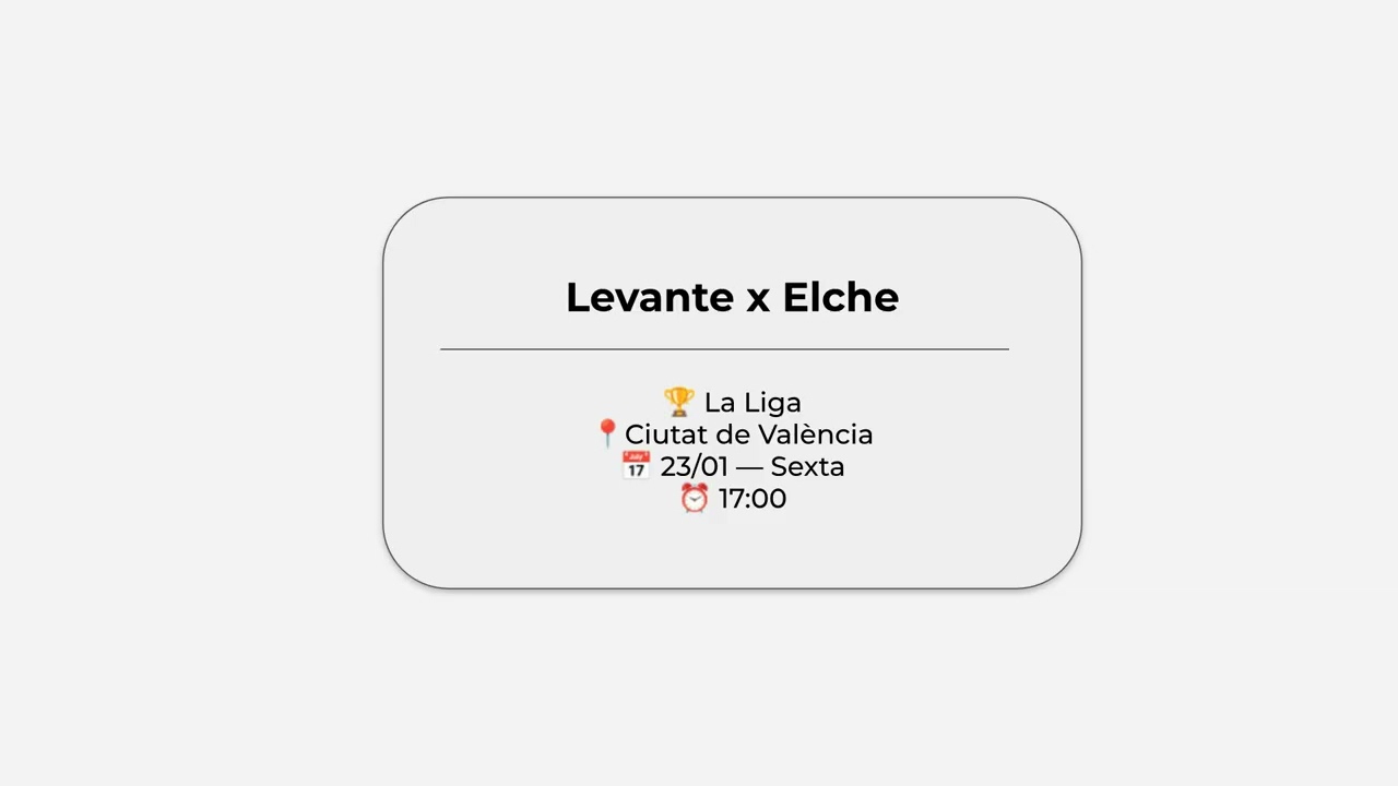 Palpites Ambas Marcam - La Liga - 21&ordf; Rodada