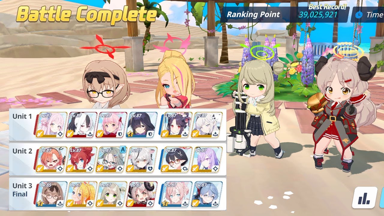 [Blue Archive] Wakamo Hovercraft Raid Outdoor Torment mode | 39,025k pts