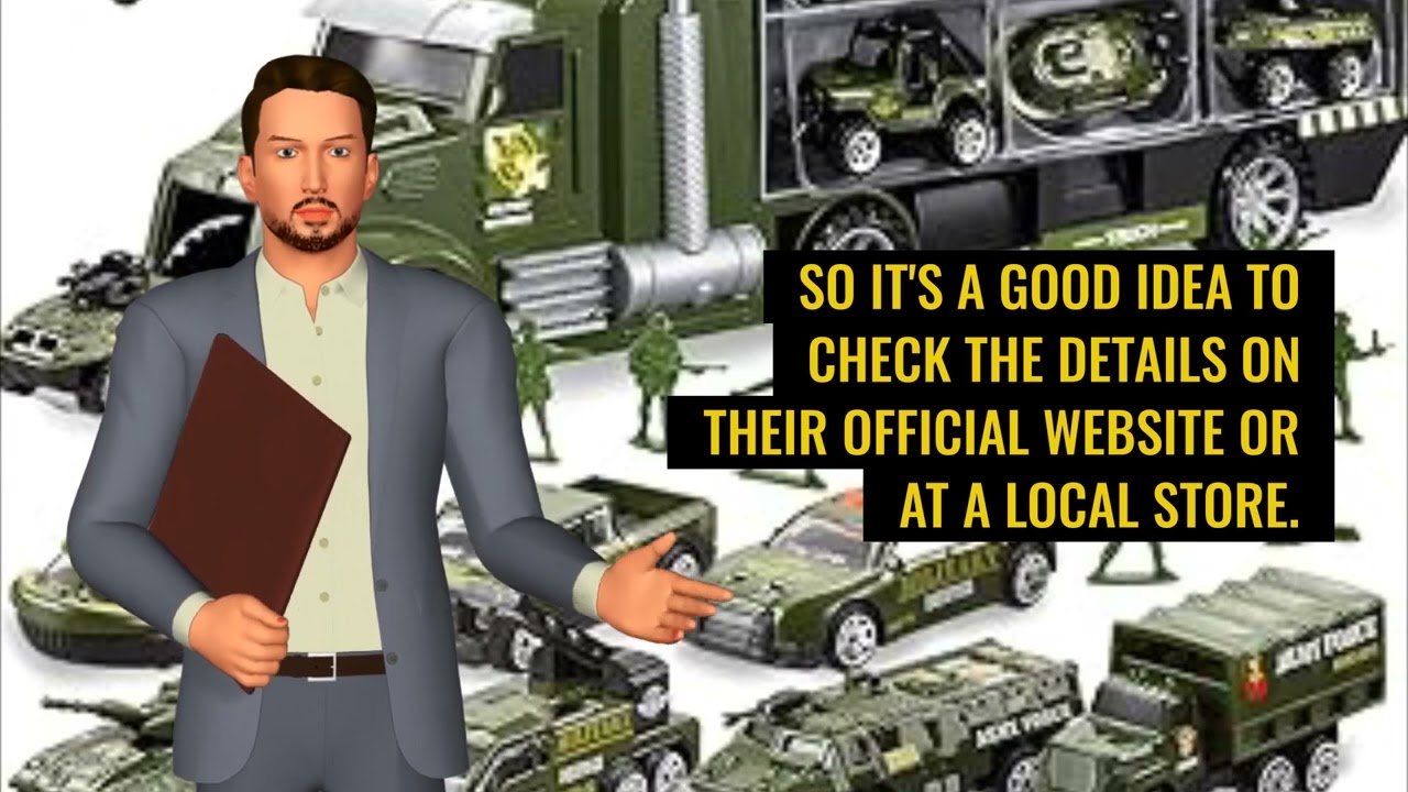 Does best buy have military discount?