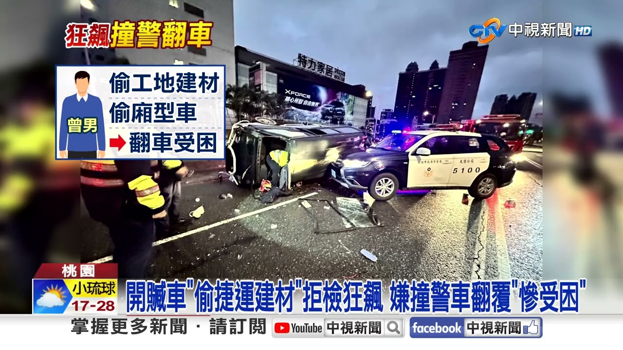 贓車拒檢逃