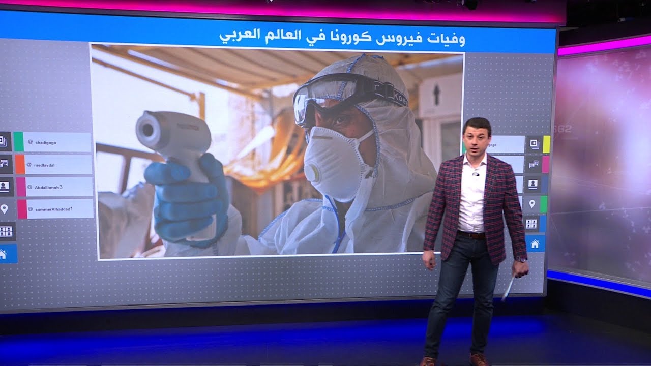 أول حالات وفاة بفيروس كورونا في العالم العربي