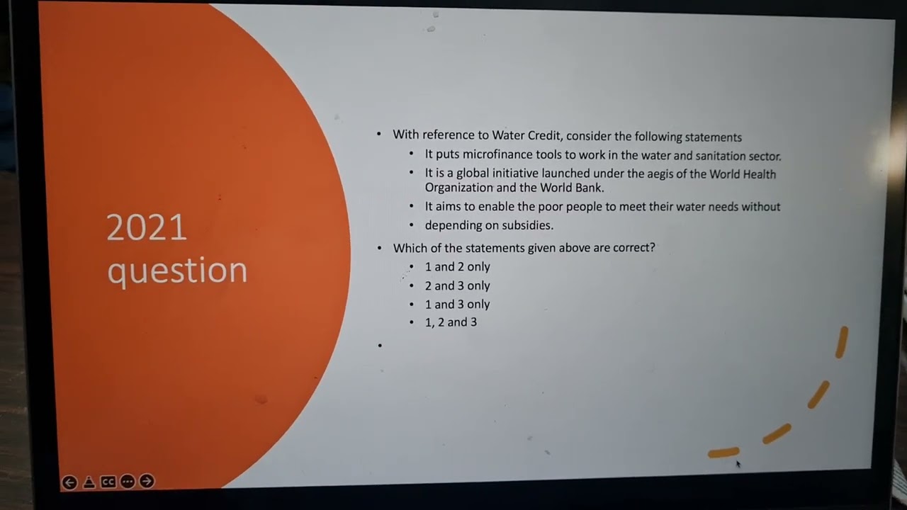 2021 Question through Smart Guesswork