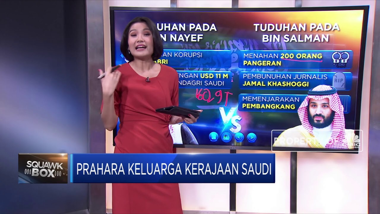 Prahara Keluarga Kerajaan Saudi