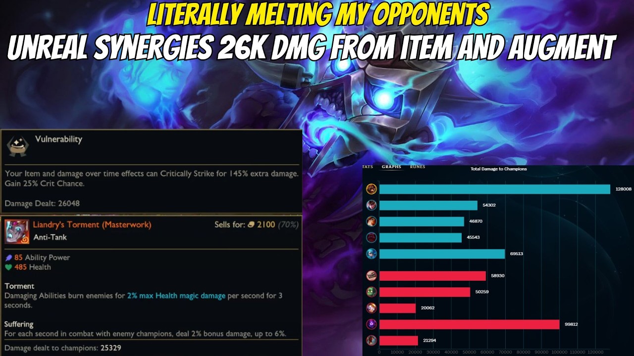 These Stats DON’T Look Real 😱 128k Damage | Everything Is Cooking Them