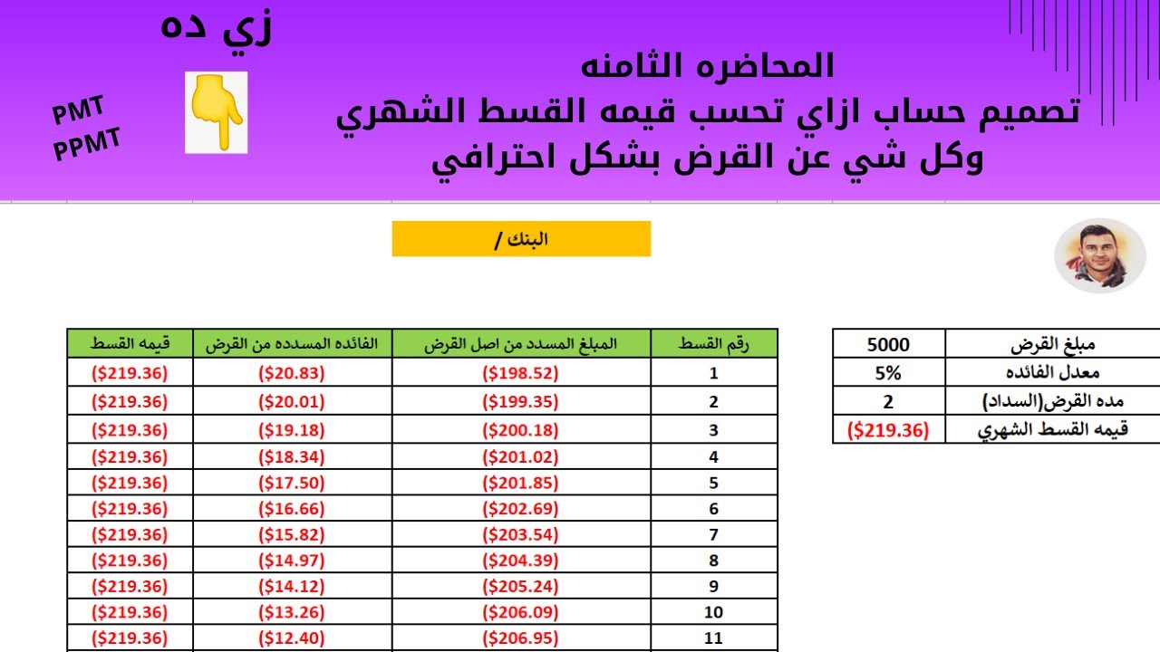 شرح الدوال الماليه في الاكسل
