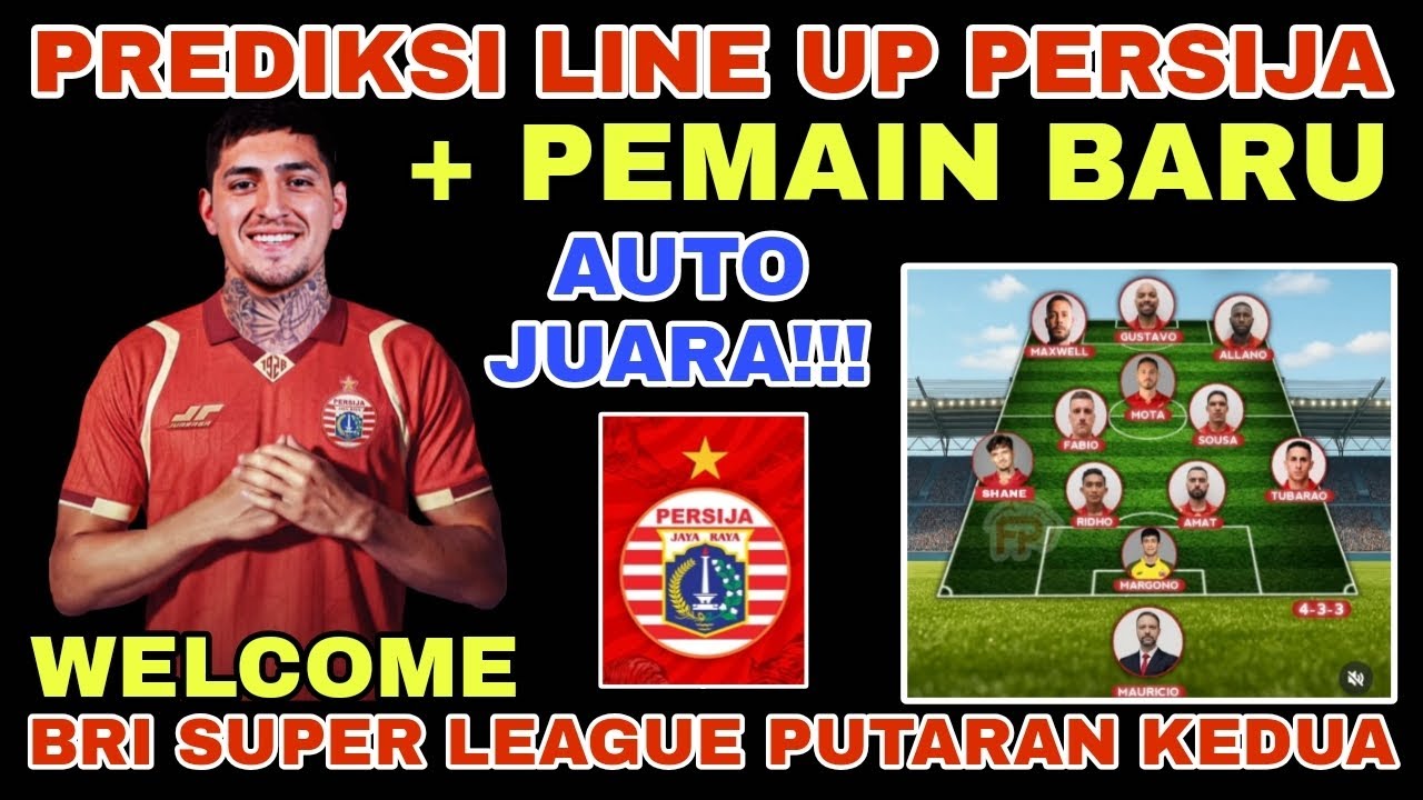 Ngeri❗ PREDIKSI LINE UP PERSIJA DENGAN PEMAIN YANG BARU BERGABUNG DI BRI SUPER LEAGUE PUTARAN KEDUA