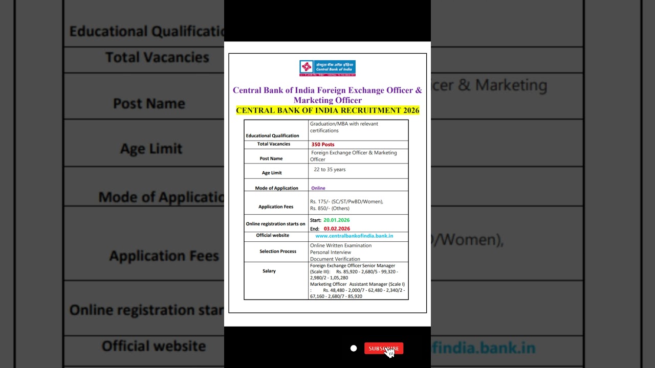 Central Bank of India Recruitment 2026 | New Vacancy 2026 | Job Journey 