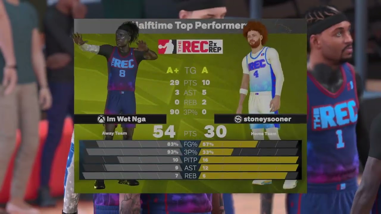 Solo Rec_2K26 Held Matchup to 0 Points Before He Quit 100% Shooting