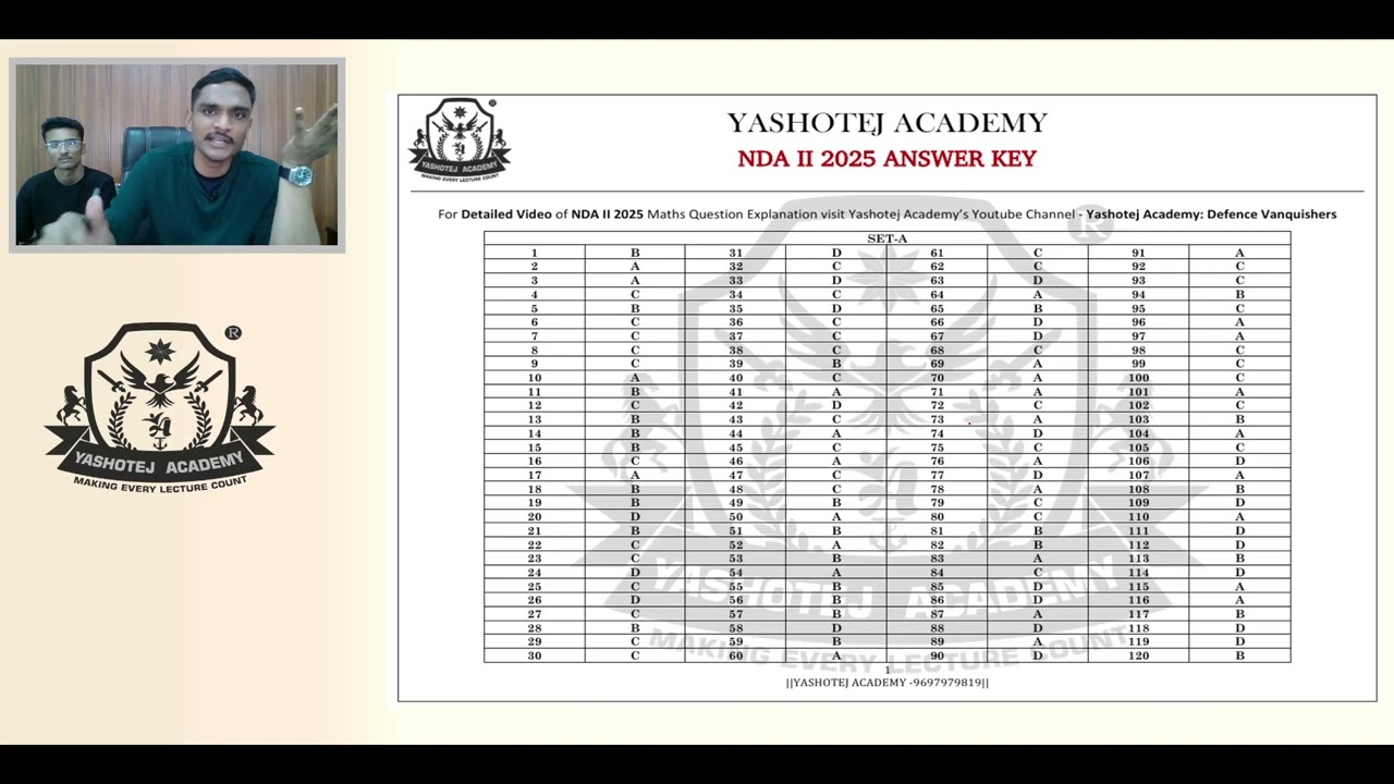 NDA 2 2025 Answer Key | All Sets