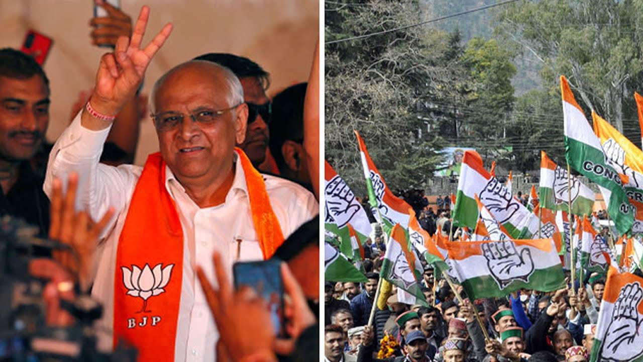 BJP retains Gujarat for 7th straight term, Congress sweeps Himachal Pradesh