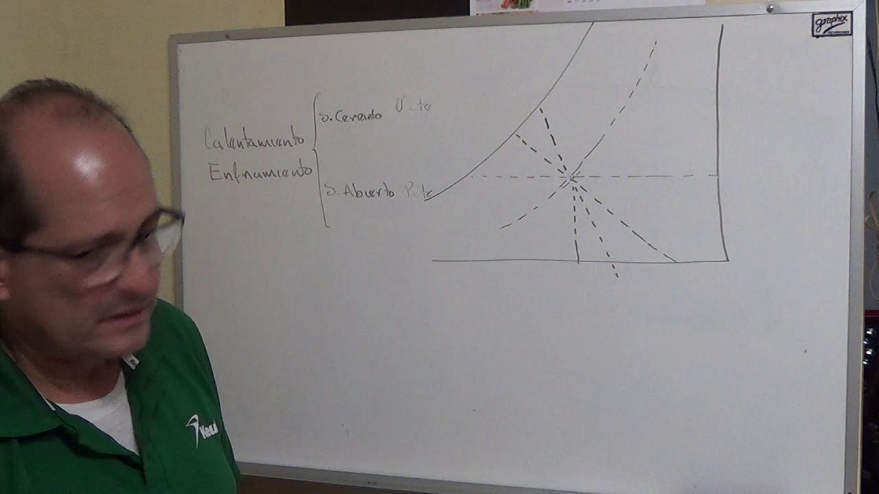 Procesos de acondicionamiento de aire 1