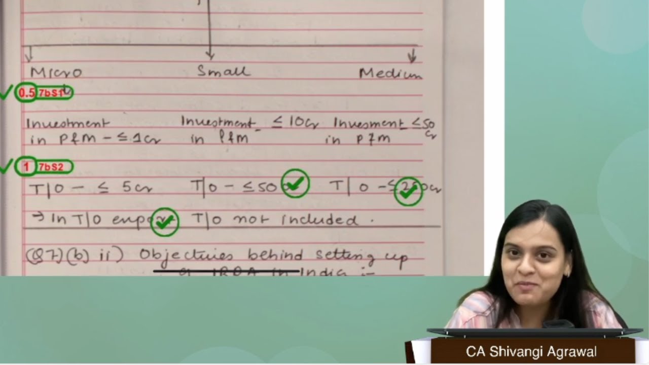 How ICMAI is giving marks in Law? Guide for Dec 25 Exams