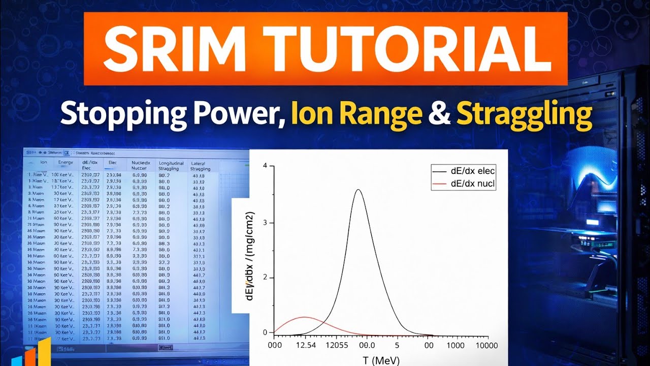 SRIM & TRIM Experiment on PC بالعربي (stopping and Range of ions in matter)