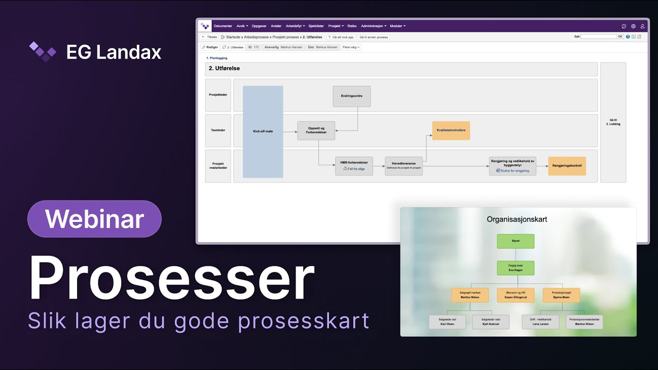 Slik lager du gode prosesskart | Webinar