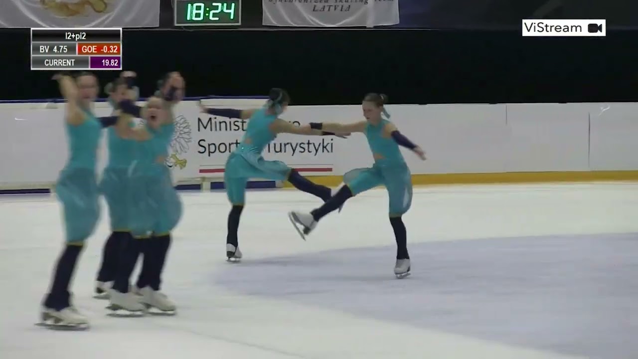 Team MELODIA (CZE) | Basic Novice | Gdaňsk 2024 | #HeveliusCup