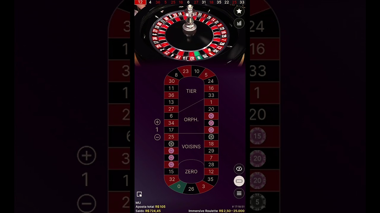 Esse método é o melhor 