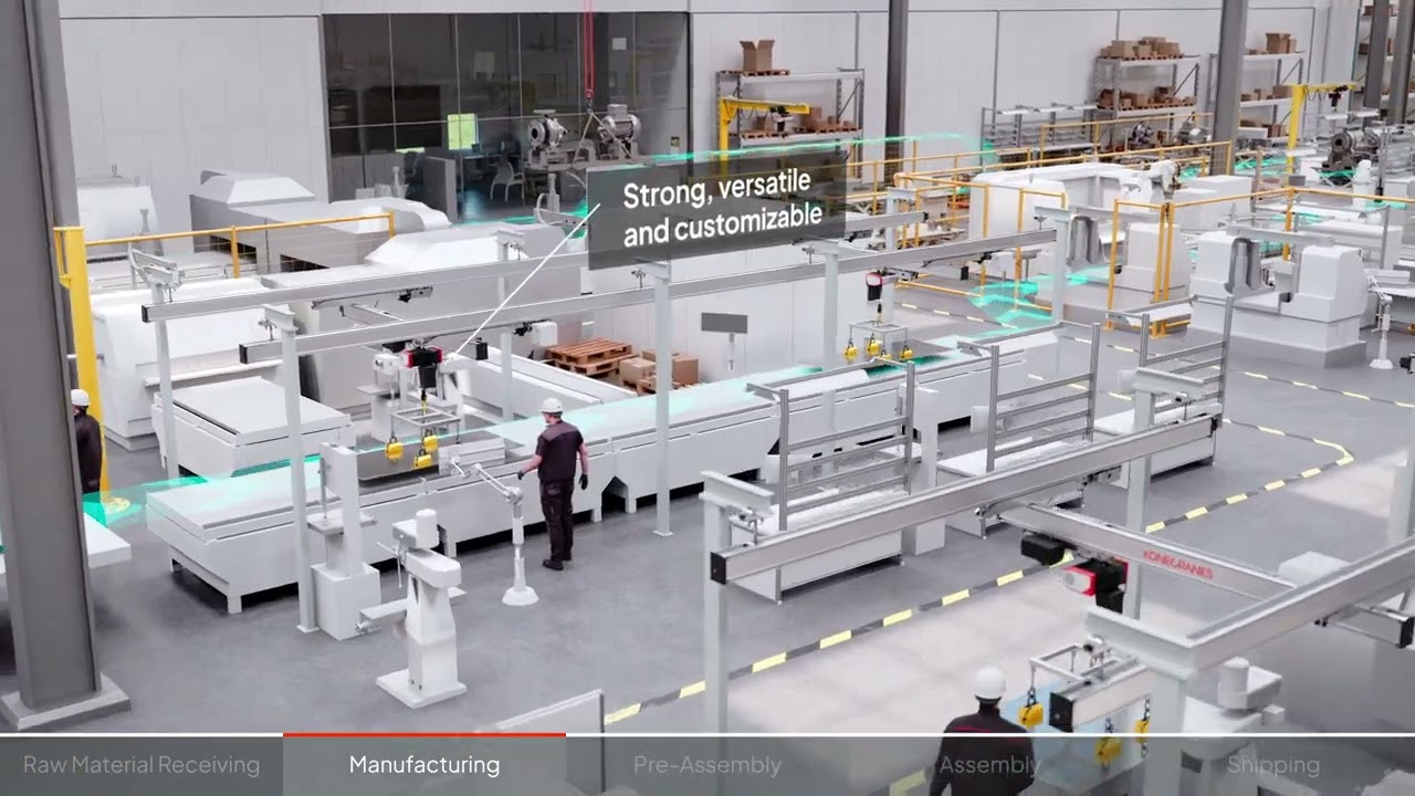 Konecranes Industrial Service and Equipment