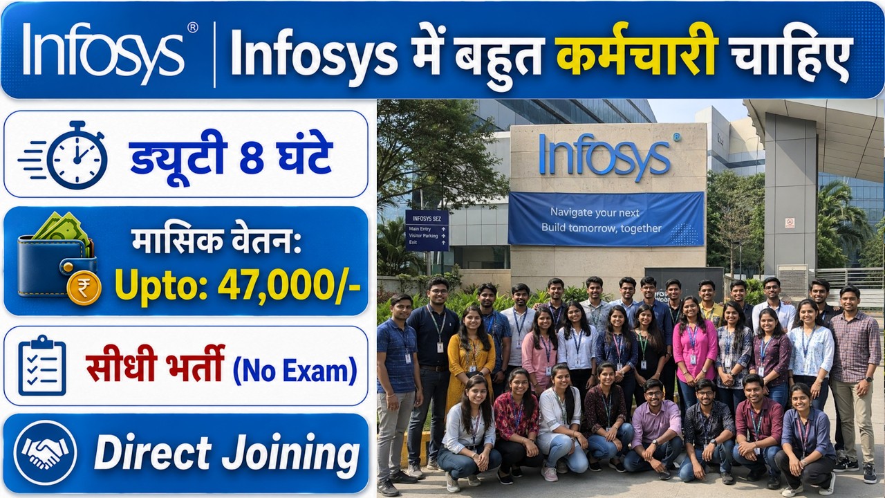 Infosys recruitment 2026 | Infosys Job vacancy 2026 | Private company Job vacancy 2026