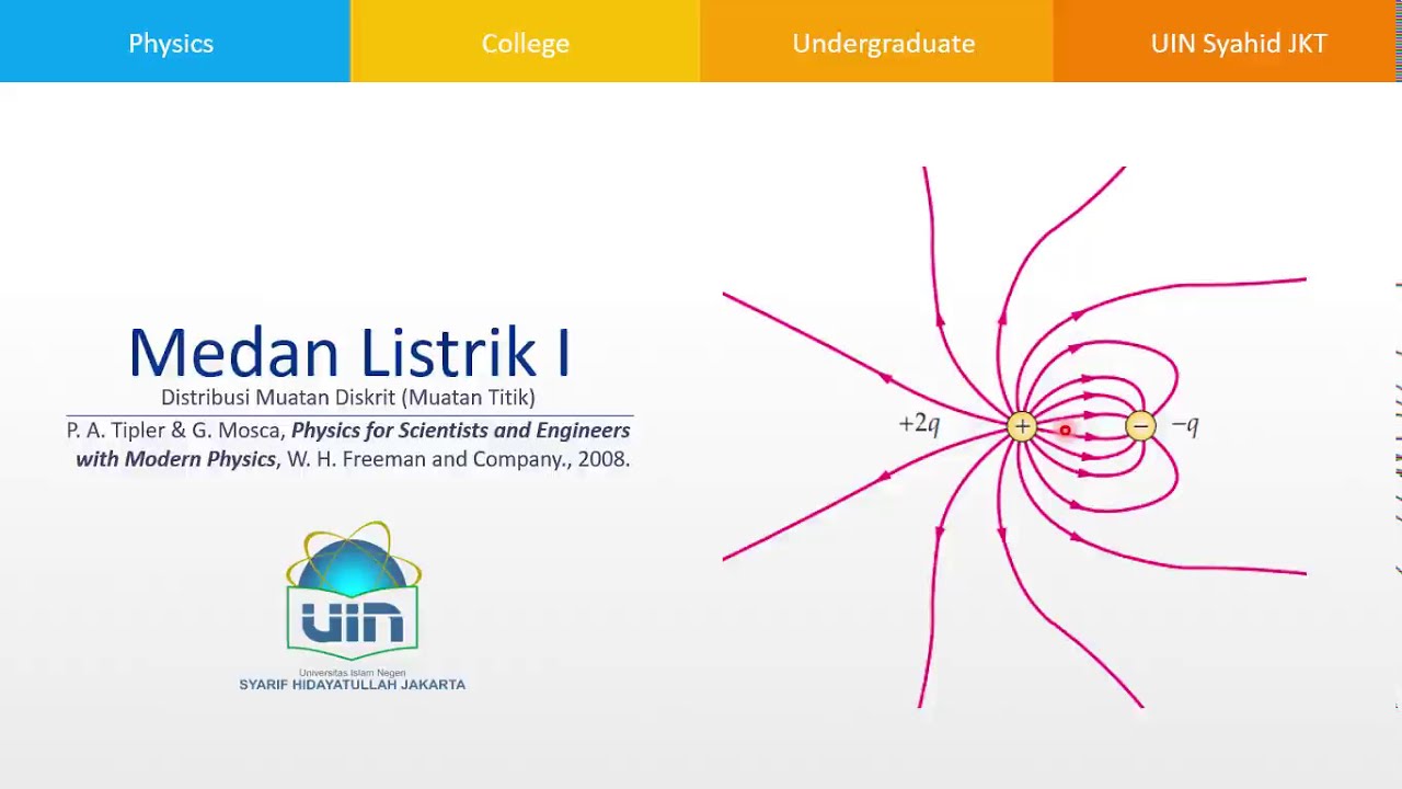 Listrik dan Magnet 1: Medan Listrik I (Distribusi Muatan Diskrit)