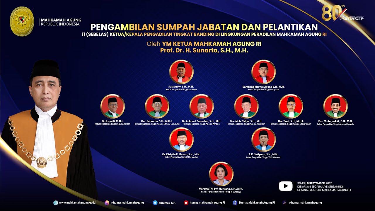 Pengambilan Sumpah Jabatan dan Pelantikan 11 Ketua Pengadilan Tingkat Banding