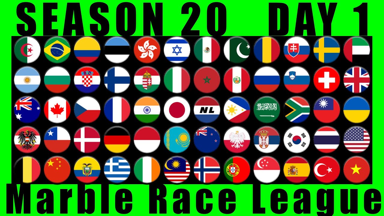 Marble Race League Season 20 Day 1 Marble Race in Algodoo / Marble Race King