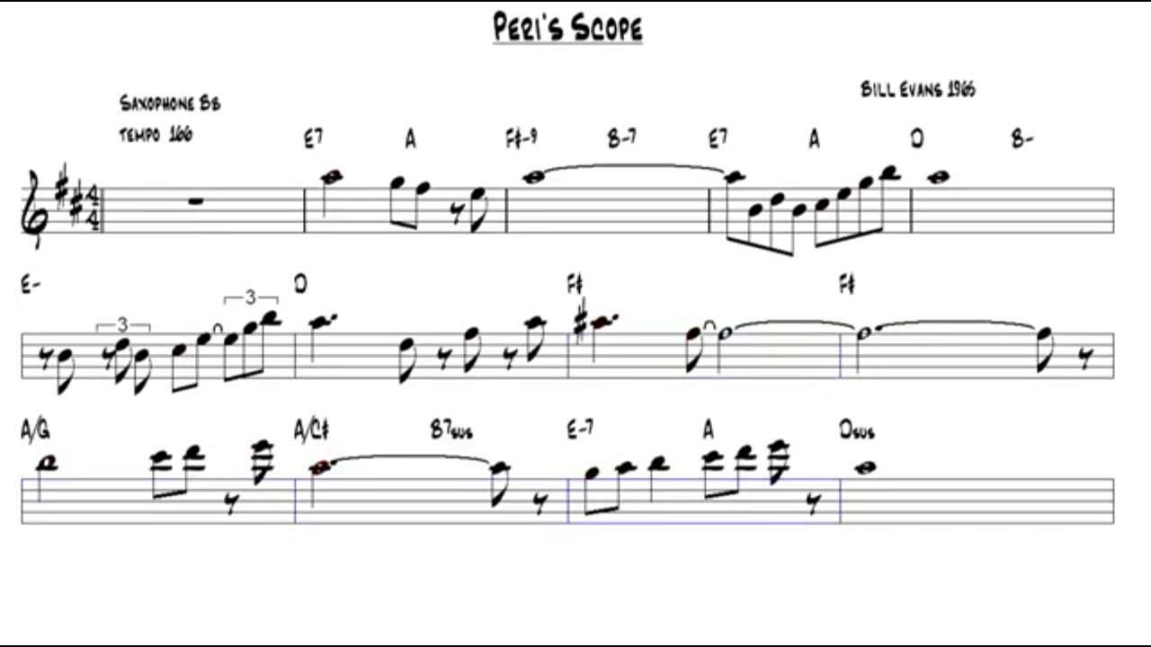 Top 03 Jazz Tenor Sax Backing Track - Non Stop Music - November