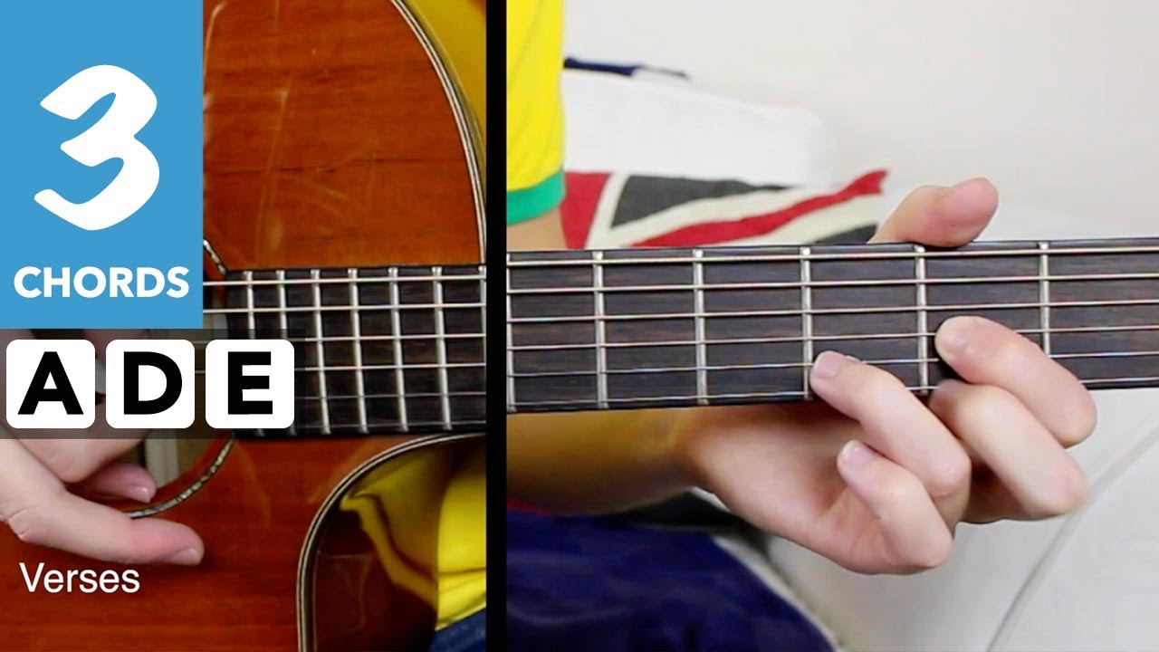 Stone Roses - She Bangs The Drums Guitar Lesson Tutorial