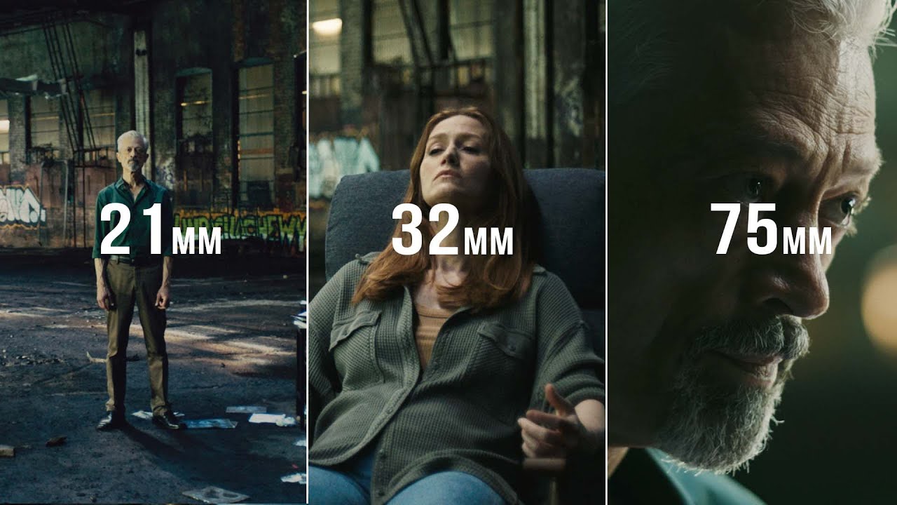 How FOCAL LENGTHS Make You a Better Filmmaker