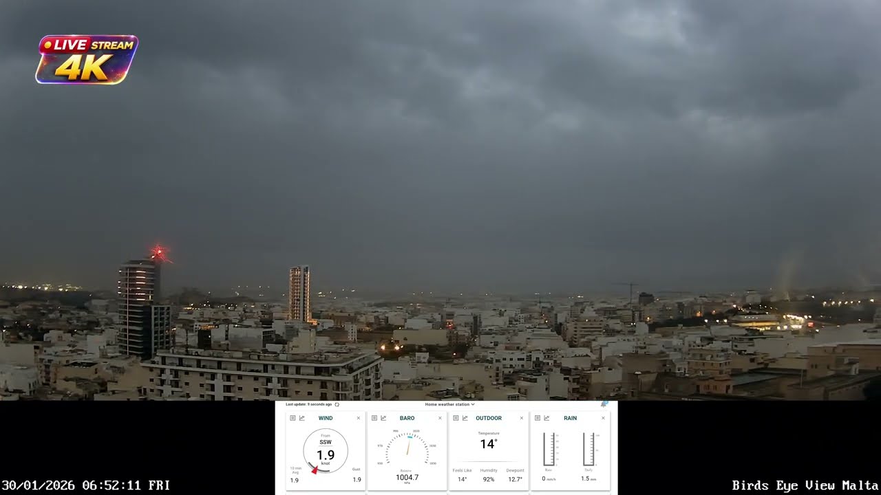 Malta Cam 4K - Real City Sound - 24/7