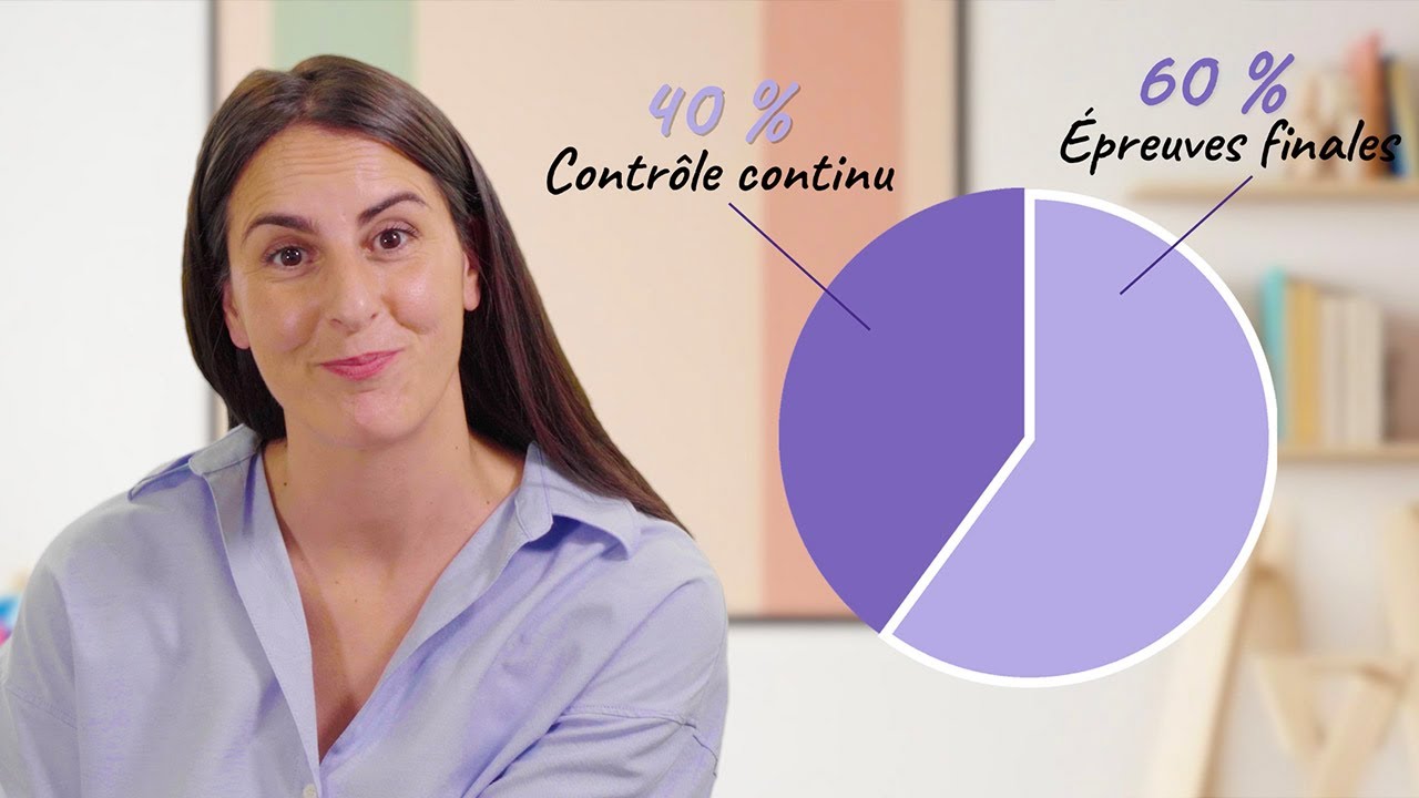 BAC 2024 - Complétude