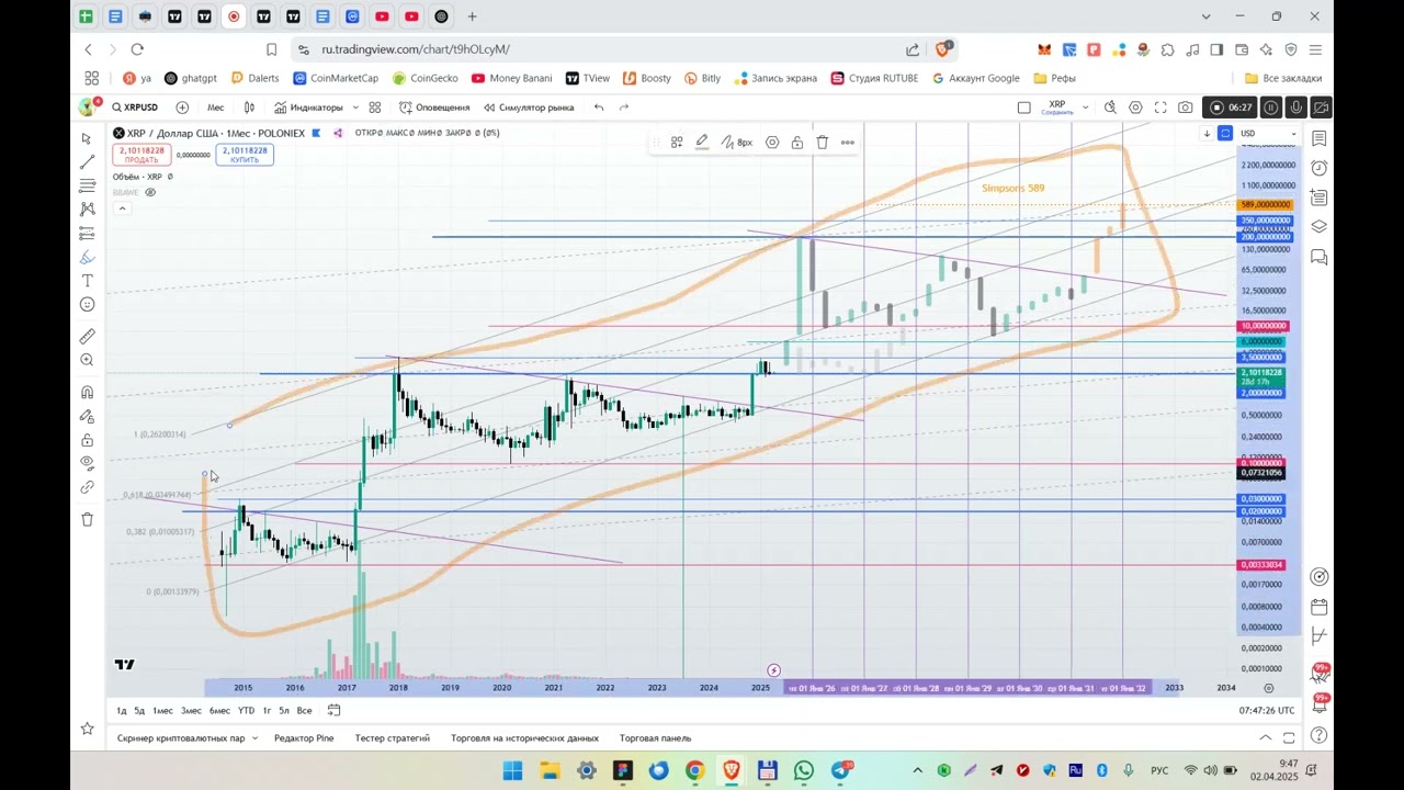 XRP скоро по 6 USD!!! Афера века. Губка ликвидности.