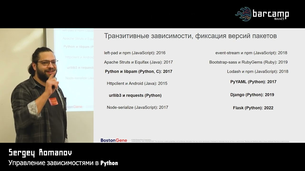 24 114 07 Sergey Romanov Управление зависимостями в Python