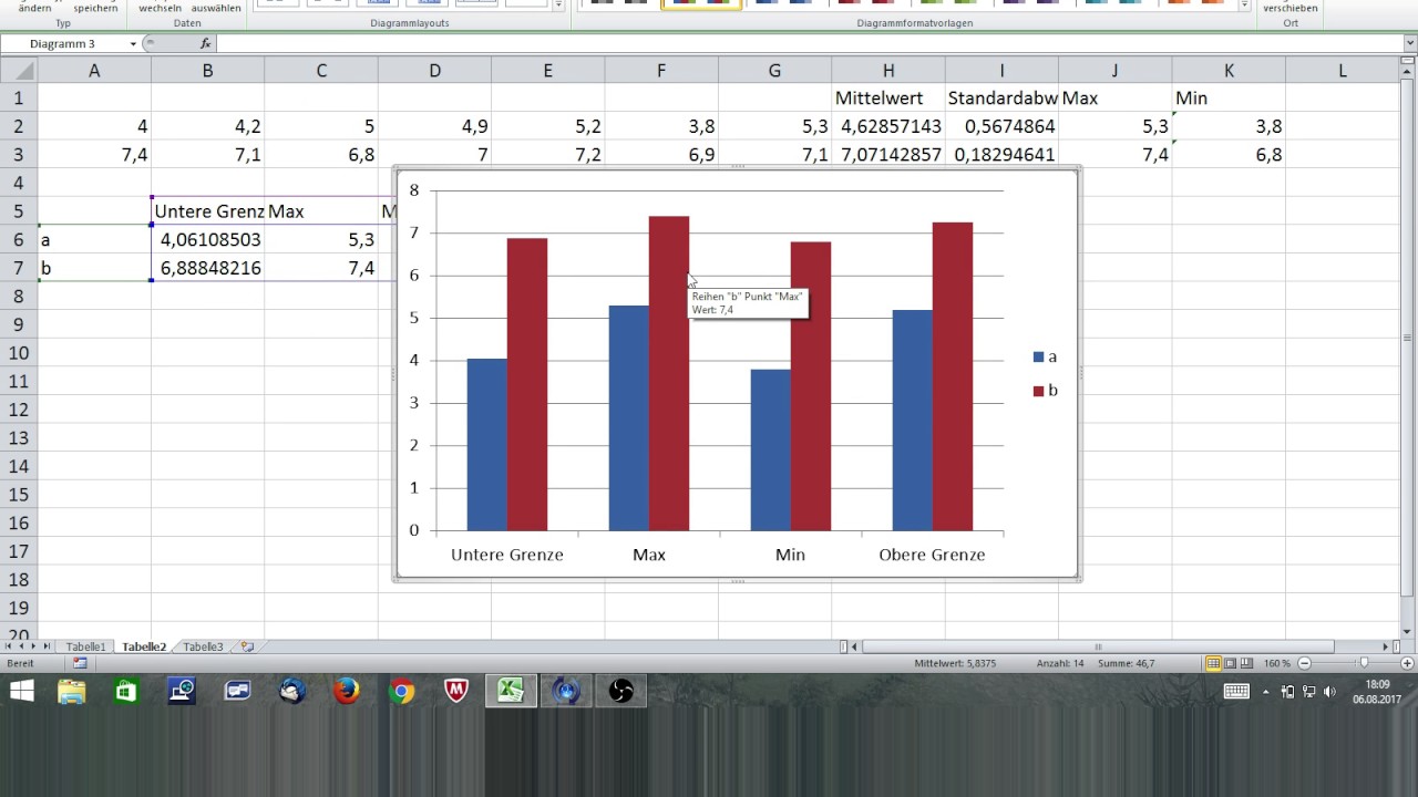 Kombo-Kurs-Punktdiagramm Excel