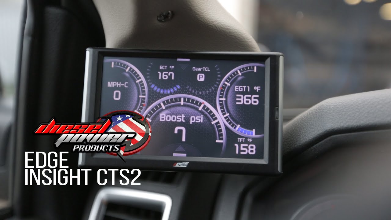 TUNED: Edge Products Insight CTS2
