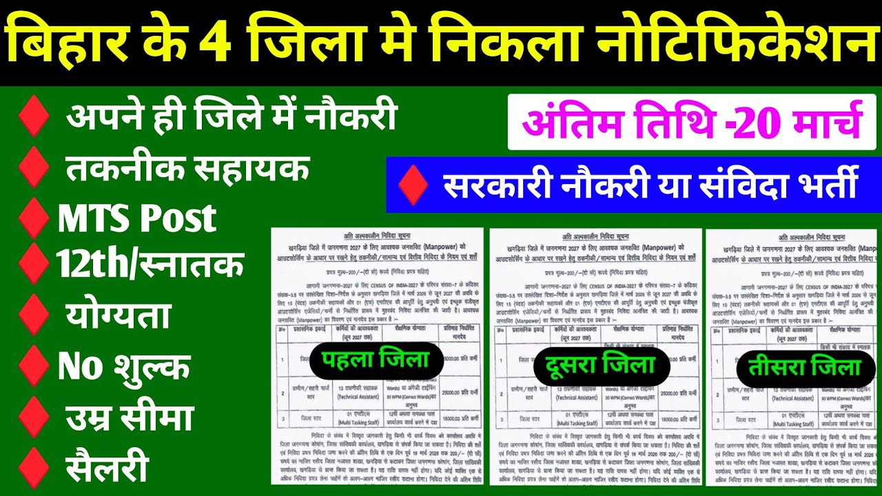 बिहार 4 जिला में निकला नया भर्ती नोटिफिकेशन जारी l Bihar District Wise New Recruitment 2026। Bihar 