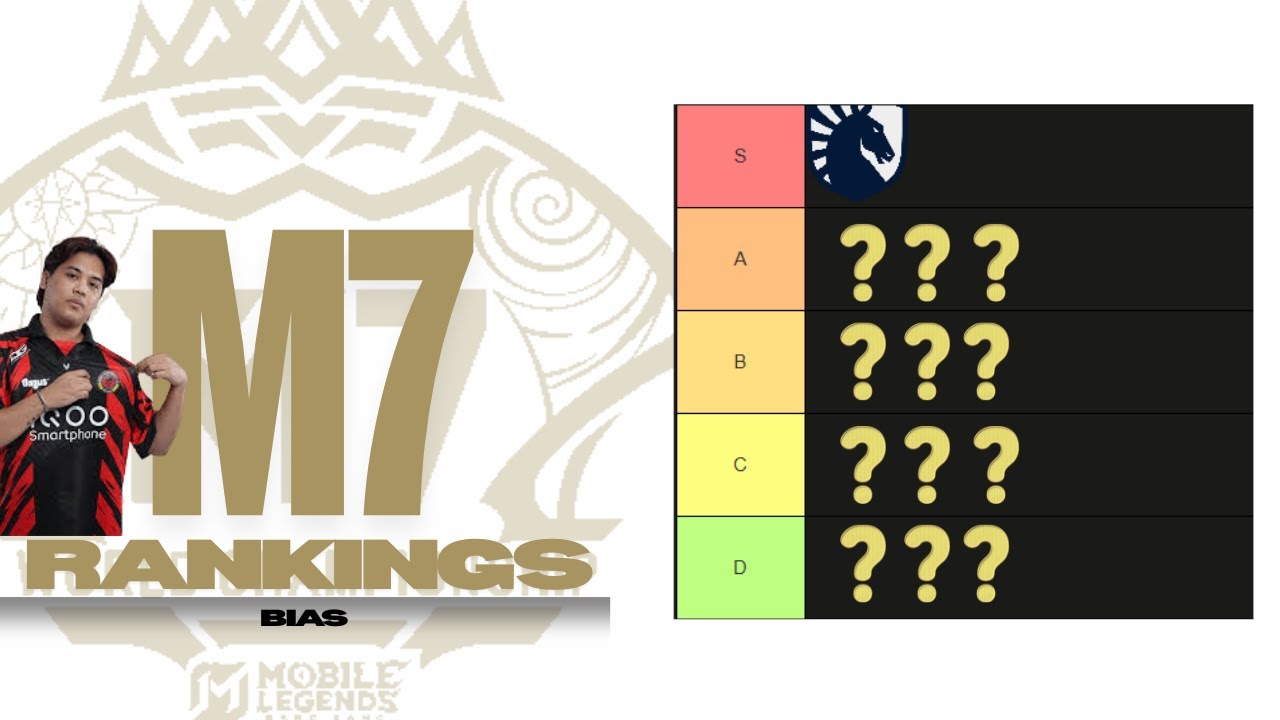 M7 RANKINGS