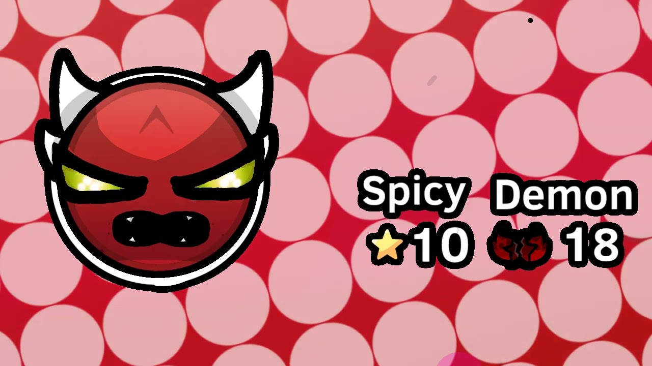 GD Faces Indblue Style. (FULL VIDEO)